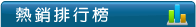 商品暢銷排行